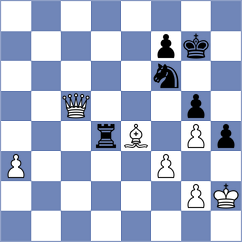 Goltsev - Goncharov (chess.com INT, 2024)
