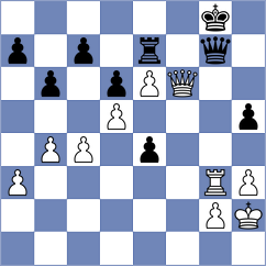 Kevlishvili - Martinez Fernandez (chess.com INT, 2025)