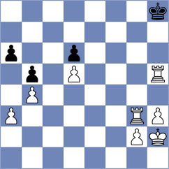 Tudosa - Rios Borgen (Playchess.com INT, 2004)