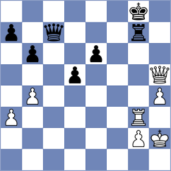 Jani - Pham Le Thao Nguyen (Doha QAT, 2024)