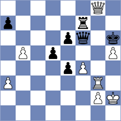 Termeulen - Axelsson (Haarlem, 2002)