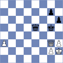 Erzhanov - Sovetbekova (chess.com INT, 2023)