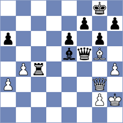 Zakrzewski - Nifdaliyev (chess.com INT, 2025)
