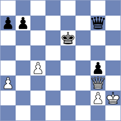 Molnar - Miovecz (Hungary, 2008)