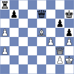 Weetik - Medhus (chess.com INT, 2025)