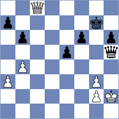 Sroczynski - Rodrigues (chess.com INT, 2025)