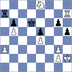 Ruperez Benito - Karas (chess.com INT, 2025)
