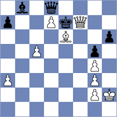 Yoo - Margvelashvili (chess.com INT, 2024)