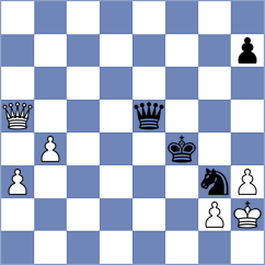 Ciuffoletti - Gavilan Diaz (chess.com INT, 2023)