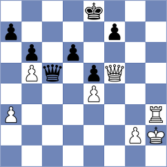 Petkovic - Kosovac (Belgrade, 2009)