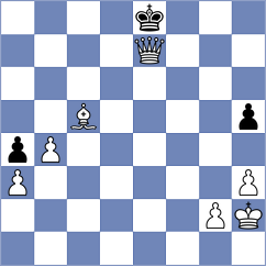Ismayil - Sukandar (Chess.com INT, 2020)