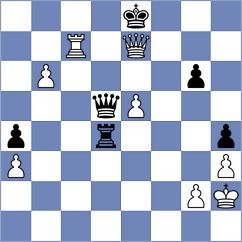 Richter - Pertinez Soria (Chess.com INT, 2020)