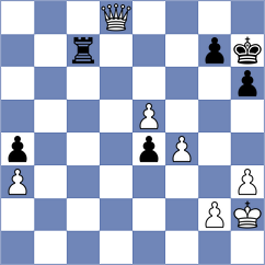 Ollier - Melikhov (chess.com INT, 2025)