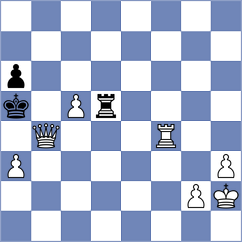 Dubnevych - Smieszek (chess.com INT, 2025)