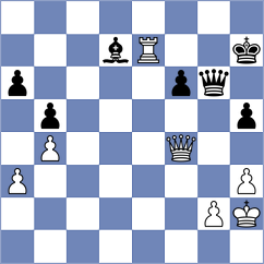 Agmanov - Liyanage (Al Ain UAE, 2025)