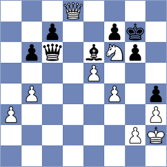Figueredo Losada - Shuvalova (chess.com INT, 2024)