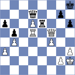 Sethuraman - Krishnan (chess.com INT, 2024)
