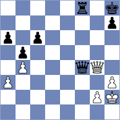 Buscar - Saydaliev (chess.com INT, 2025)