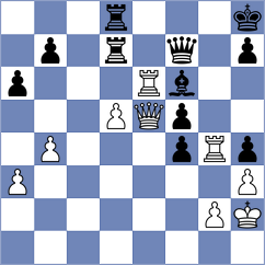 Sharankov - Montano Vicente (chess.com INT, 2025)