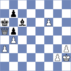 Valle Luis - Gomez Falagan (chess.com INT, 2024)