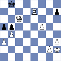 Mizzi - Pavlidou (chess.com INT, 2023)