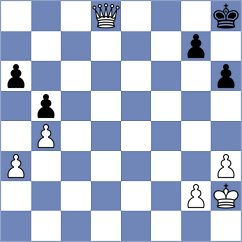 Martinez Martin - Rajanish (chess.com INT, 2024)