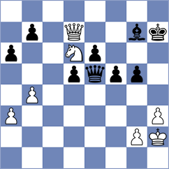 Sabatier - Yevchenko (chess.com INT, 2025)