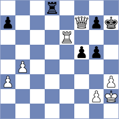 Fiol - Stefanov (chess.com INT, 2022)