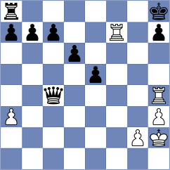 Alanood Abdulla - Hend (Lichess.org INT, 2021)