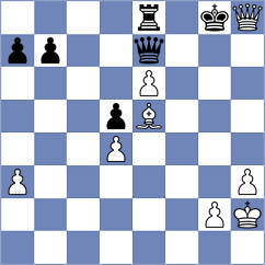 Ronka - Pesotskiy (chess.com INT, 2021)