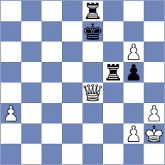 Mitrovic - Ribic (Velenje, 2004)
