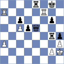 Di Berardino - Dominguez Perez (chess.com INT, 2023)
