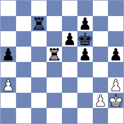Yuan - Jarmula (chess.com INT, 2022)