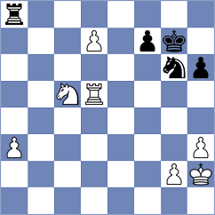 Stoyanov - Shapiro (chess.com INT, 2023)