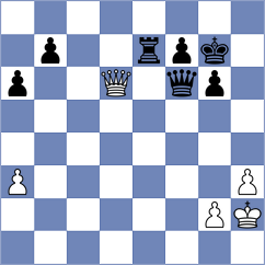 Kanakaris - Klukin (chess.com INT, 2023)
