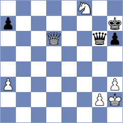 Toktomushev - Leiva (chess.com INT, 2025)