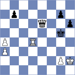 Radzhabov - Tin (chess.com INT, 2024)