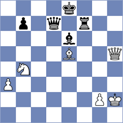 Ndirangu - Lopez L. (Chennai IND, 2022)