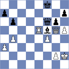 Pang - Aswath (Belgrade SRB, 2024)