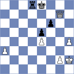 Cetkovic - May (Vrnjacka Banja SRB, 2024)