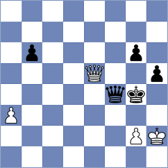 Ilinca - Sheehan (chess.com INT, 2025)