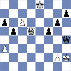 Gerbelli Neto - Kislinsky (chess.com INT, 2025)