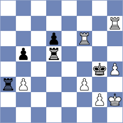 Ruperez Benito - Sai (chess.com INT, 2024)
