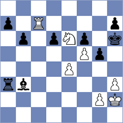 Meylan - Carrillo Marval (chess.com INT, 2025)