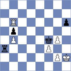 Haug - Khotenashvili (chess.com INT, 2025)