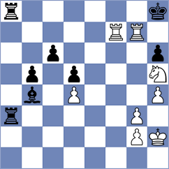 Blit - Chernobay (Chess.com INT, 2021)