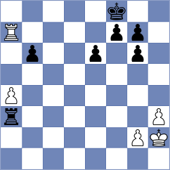 Gulamirian - Kreken (chess.com INT, 2025)
