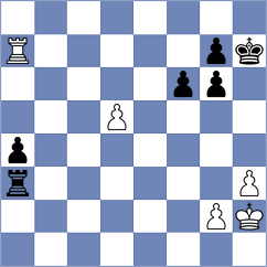Lisenkov - Plotnikov (Cheliabinsk, 2021)