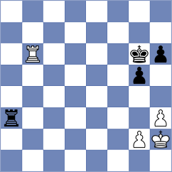 Baches Garcia - Korchmar (chess.com INT, 2023)
