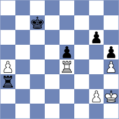 Amaro - Andersen (Belgrade SRB, 2021)